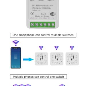 Interruptor inteligente con WiFi para el hogar, minidispositivo de 16A con control bidireccional por voz, compatible con Tuya, Alexa, Yandex, Alice y Smart Life.