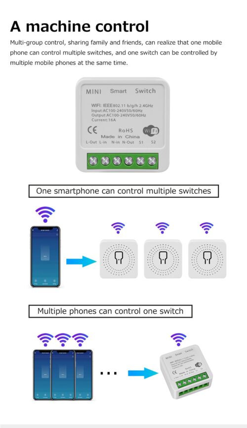Interruptor inteligente con WiFi para el hogar, minidispositivo de 16A con control bidireccional por voz, compatible con Tuya, Alexa, Yandex, Alice y Smart Life.