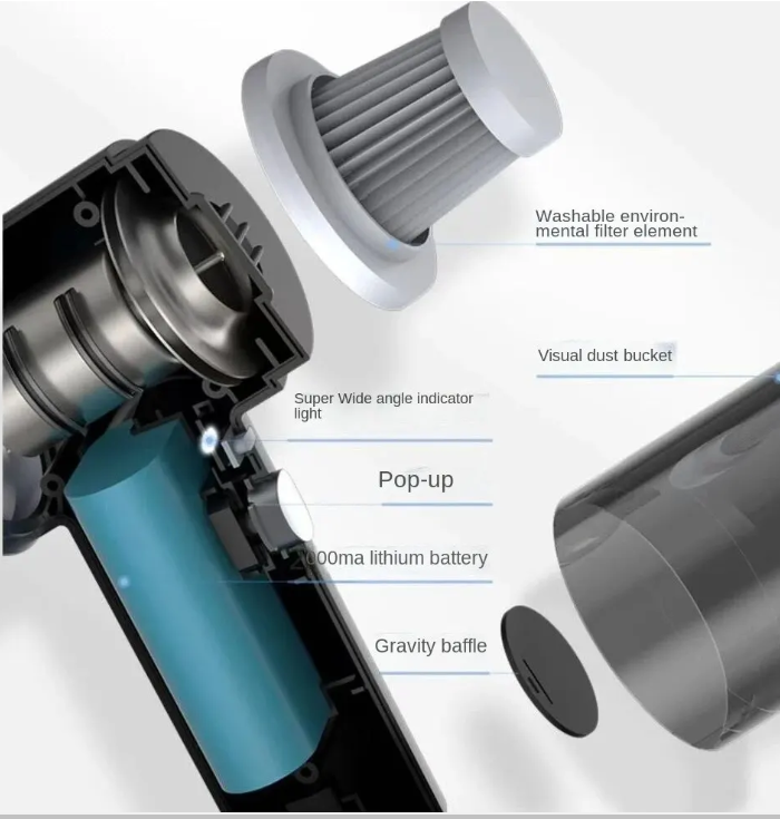 Aspiradora portátil de alta potencia para coche y uso doméstico de carga por puerto USB tipo "C" - Image 2